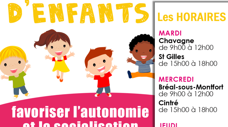 Les Jardins d'enfants - CIAS Ouest rennes