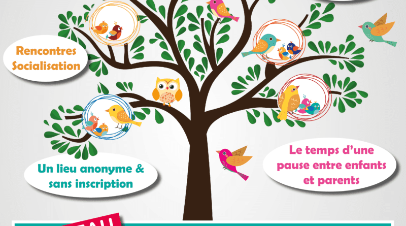 LAEP L'Escale - CIAS Ouest Rennes