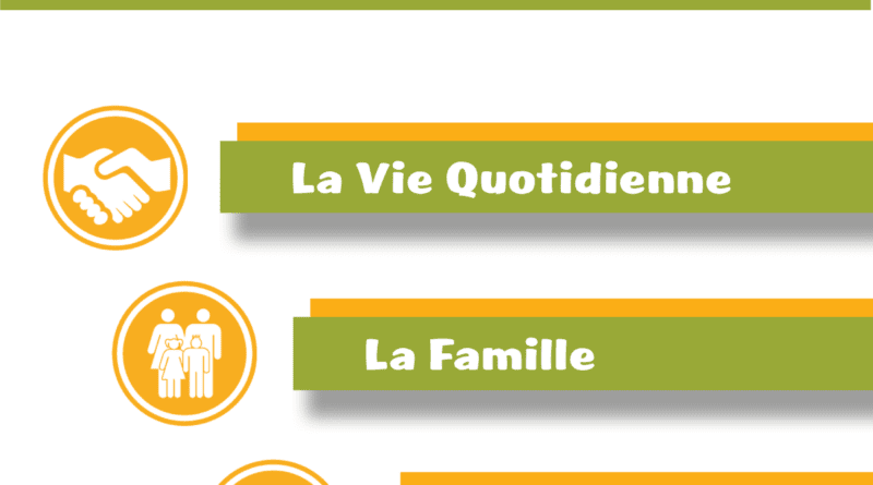 Pôle Solidarités Emploi CIAS à l'Ouest de Rennes